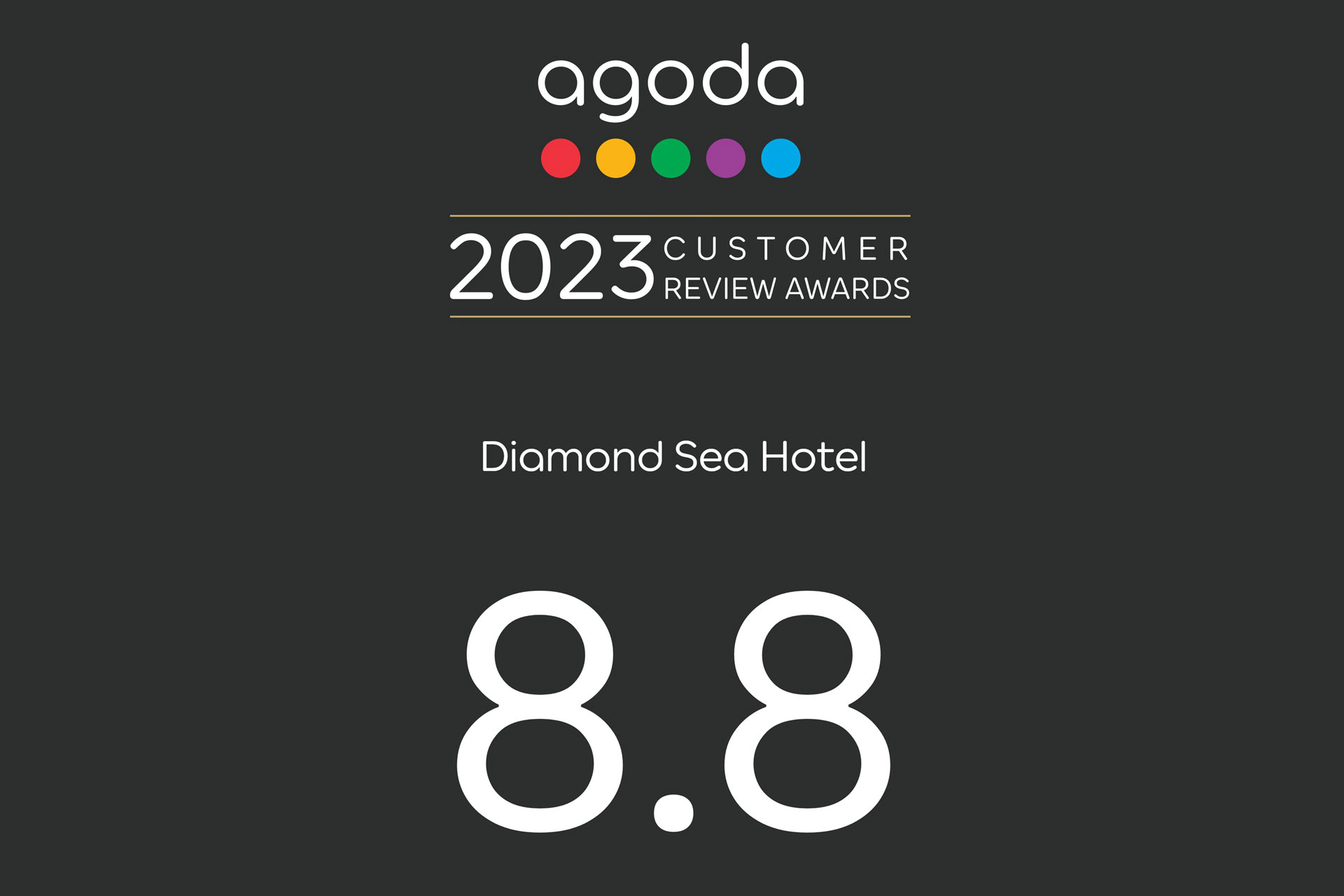 Customer Review Awards 2023